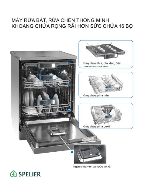 Máy rửa bát SP 16 DWKT/S 4 3 26
